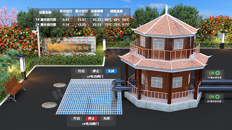 <i style='color:red'>雨污水泵站</i>集控系統(tǒng)實現(xiàn)積水點監(jiān)測預警