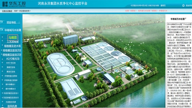 “1+N”智慧污水集控云平臺