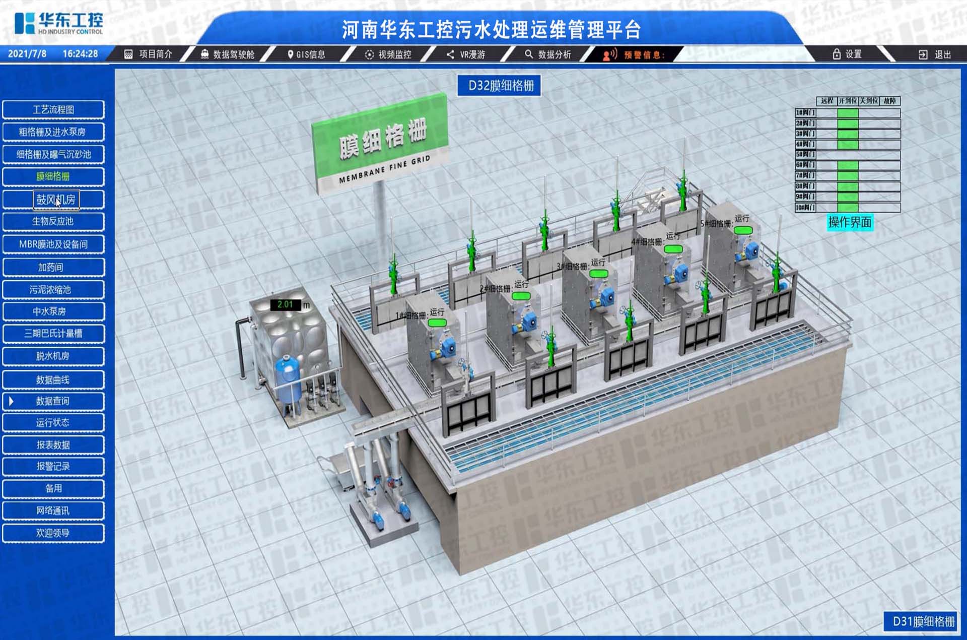 華東工控-污水處理廠集控平臺