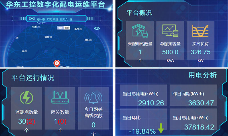 華東工控?cái)?shù)字化配電運(yùn)維平臺