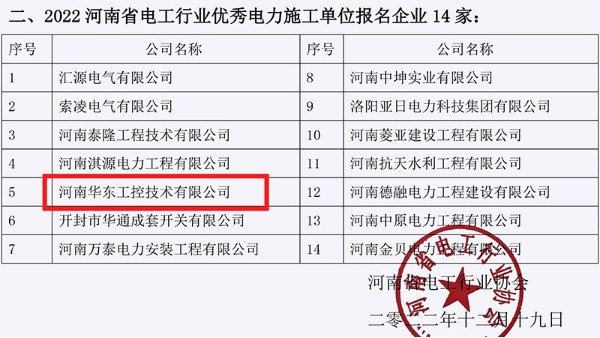 華東工控榮獲“2022年度河南省電工行業(yè)優(yōu)秀電力物資生產(chǎn)單位”等榮譽稱號