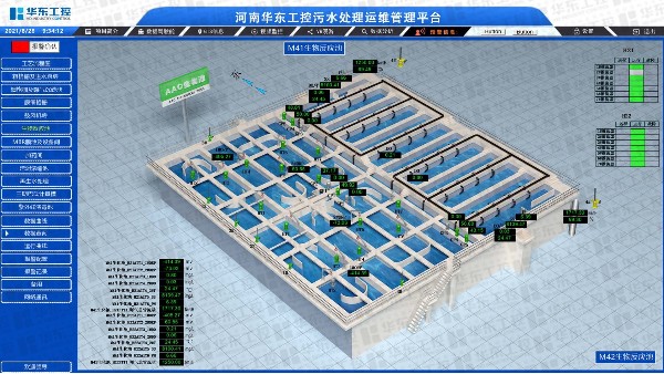 華東工控助力污水處理邁入自動(dòng)化控制時(shí)代